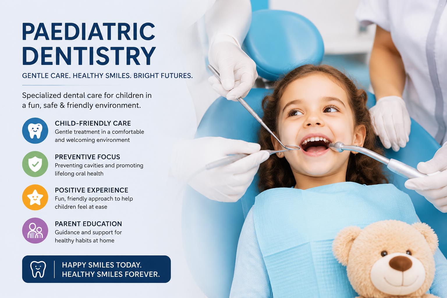 PAEDIATRIC DENTISTRY copy